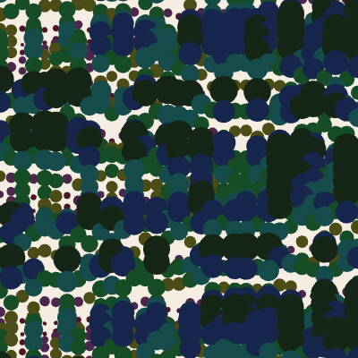 Wobbly function day 2